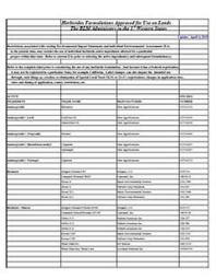 A snapshot of the first page of the form